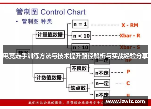 电竞选手训练方法与技术提升路径解析与实战经验分享